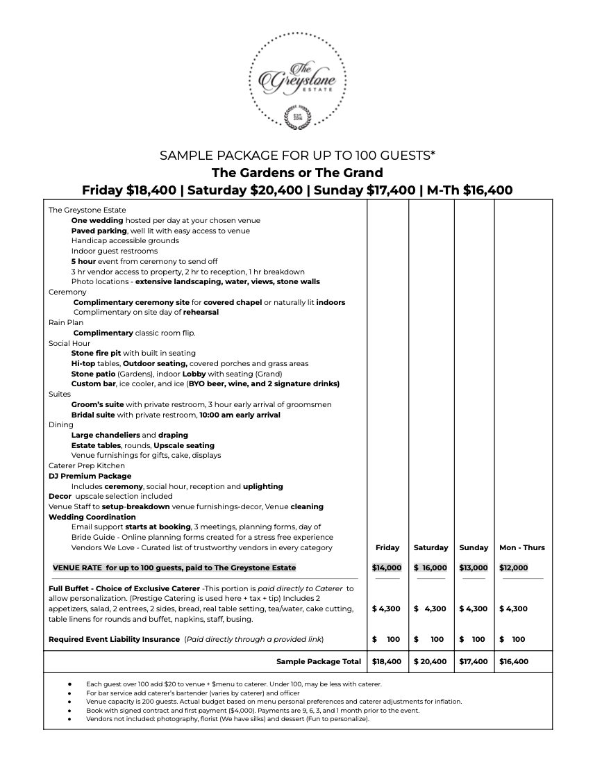 Pricing for The Gardens at The Greystone Estate and The Grand at The Greystone Estate